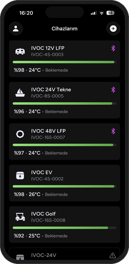 App Stats